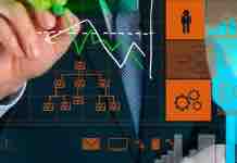 Estado de Resultado: Una Herramienta Sencilla pero Clave en el Análisis de su Empresa gestion