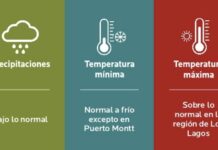 Perspectiva Agroclimática Abril-Mayo-Junio 2023 AGROCOLUN | Edición 65 | BOLETÍN CLIMÁTICO | Perspectiva Agroclimática