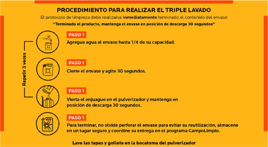 Agrocolun edición 75 | programa colun recicla | agrocolun edición 75