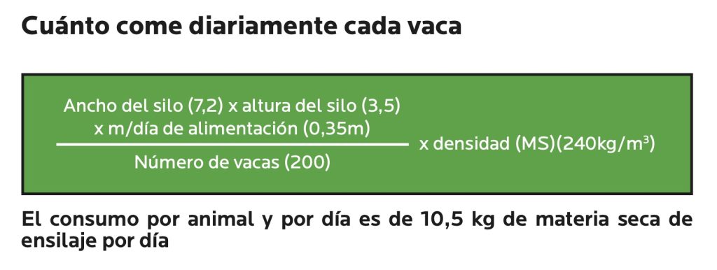 Agrocolun-76-agricola-ensilaje-maiz-t