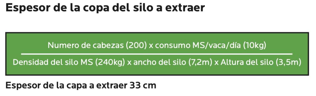 Agrocolun 76 agrícola | establecimiento de alfalfa | agrocolun 76 agrícola | estrategias para la confección y utilización de ensilaje de maíz