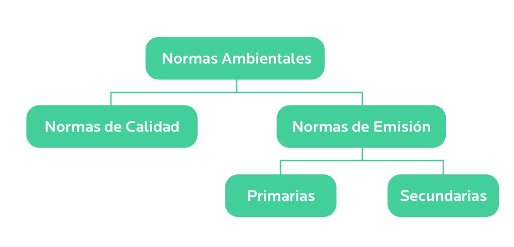 AGROCOLUN Edición 78 | Planes de Descontaminación Hídrica | AGROCOLUN Edición 78 AGROCOLUN 78 | SUSTENTABILIDAD | Planes de Descontaminación Hídrica