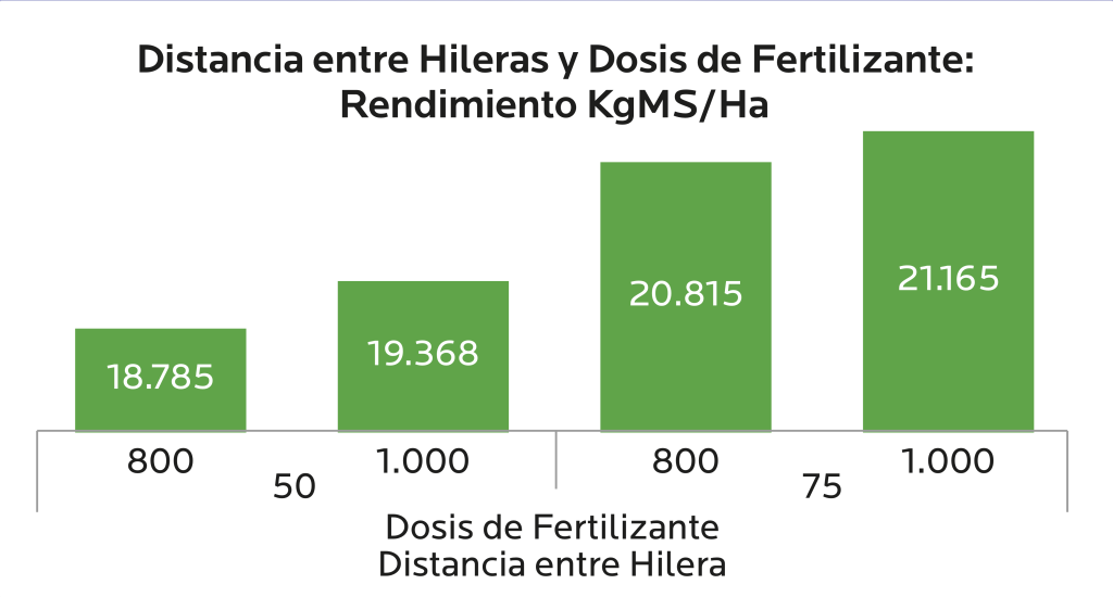 AGROCOLUN 79 | AGRÍCOLA | 