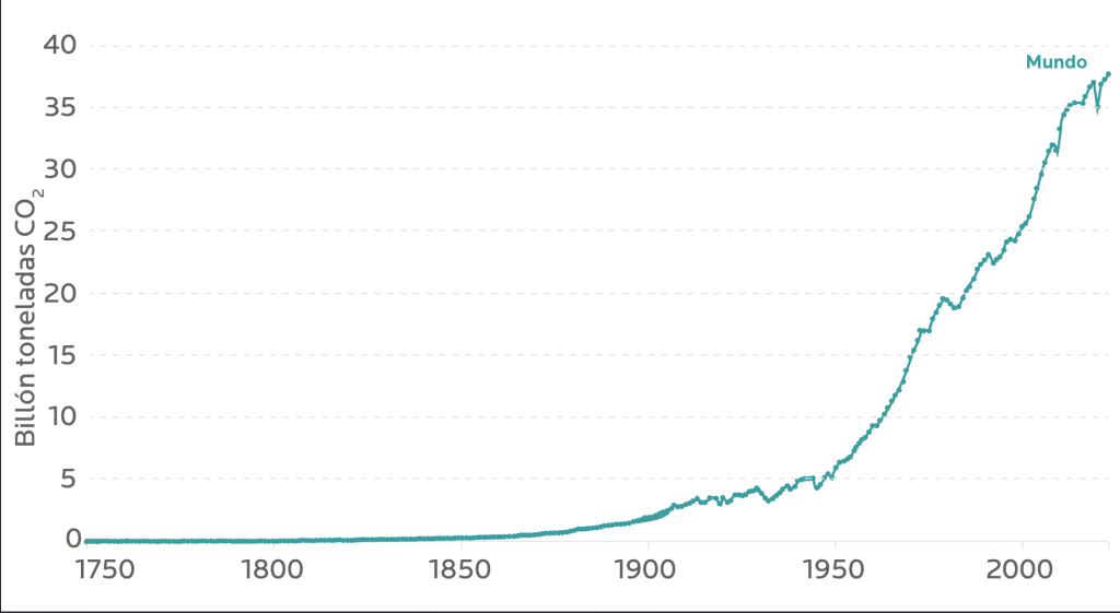 AGROCOLUN 80 | SUSTENTABILIDAD | Un Rastro que hay que Reconocer y Medir