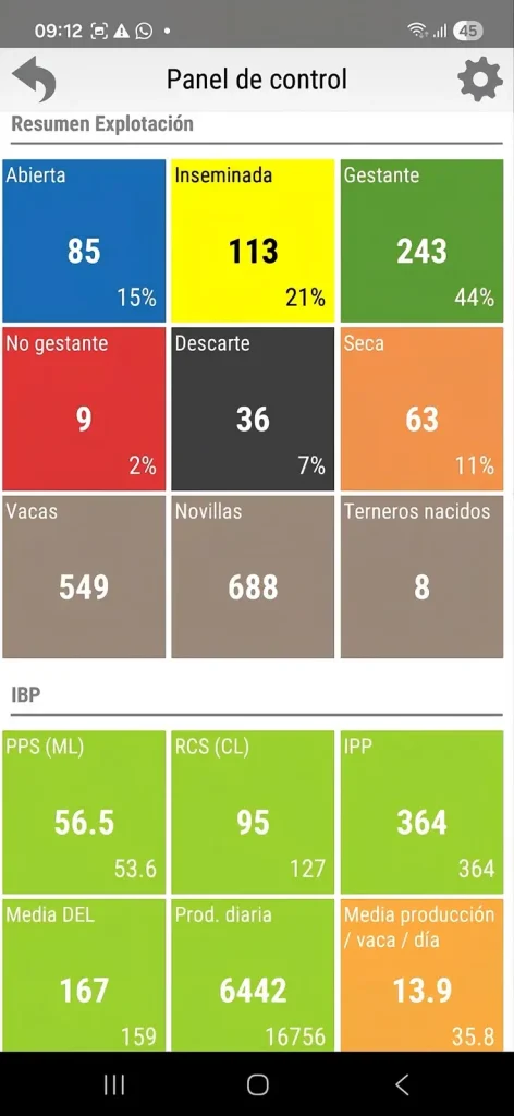 AGROCOLUN Edición 82 | App-licándonos con los Registros Ganaderos | AGROCOLUN Edición 82